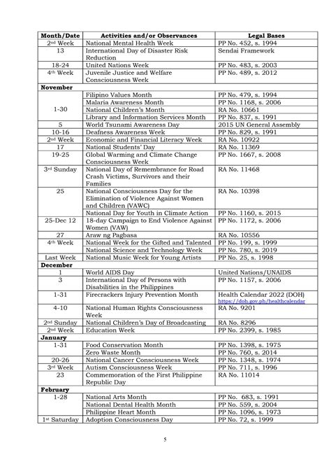 eccd calendar of activities 2024